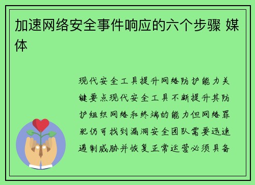 加速网络安全事件响应的六个步骤 媒体