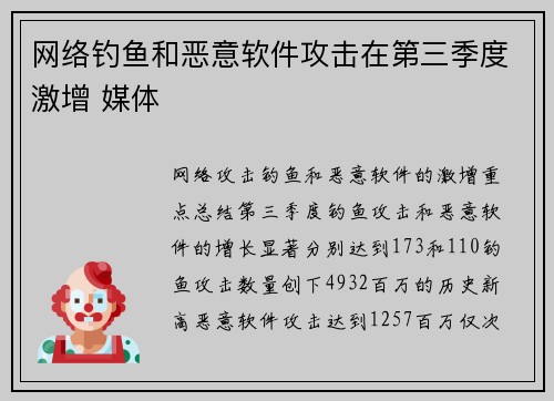 网络钓鱼和恶意软件攻击在第三季度激增 媒体